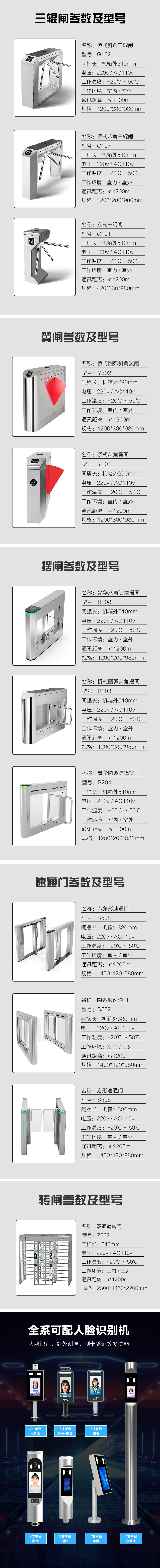 人臉識別智慧工地系統(tǒng)